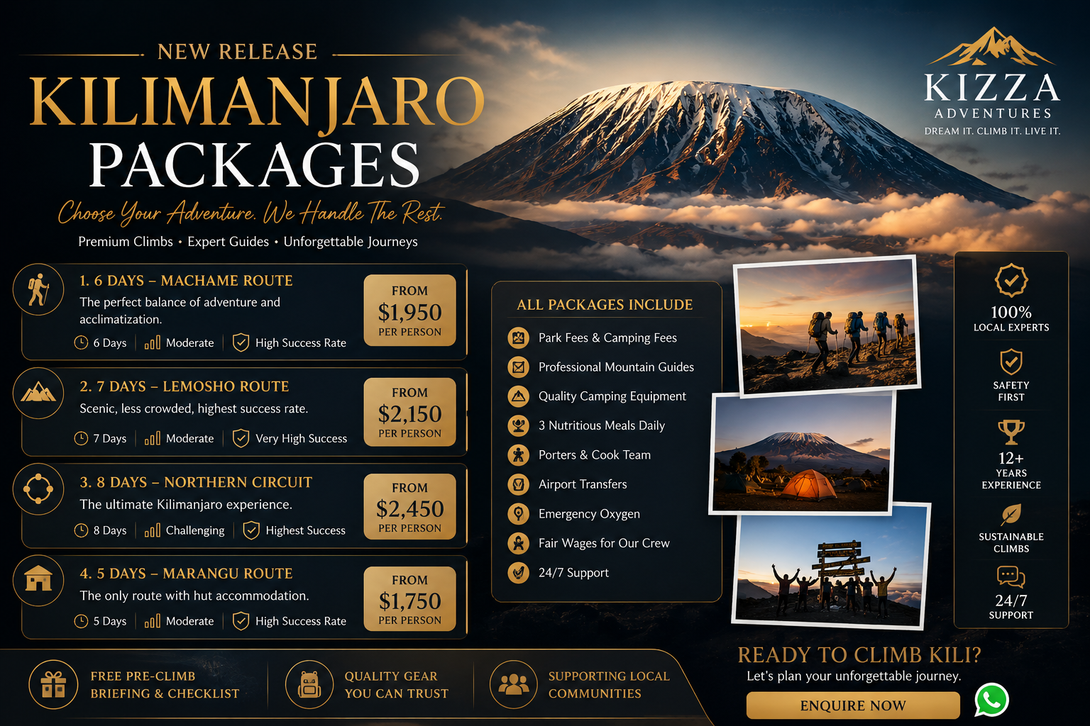 Ultimate Kilimanjaro Packing List