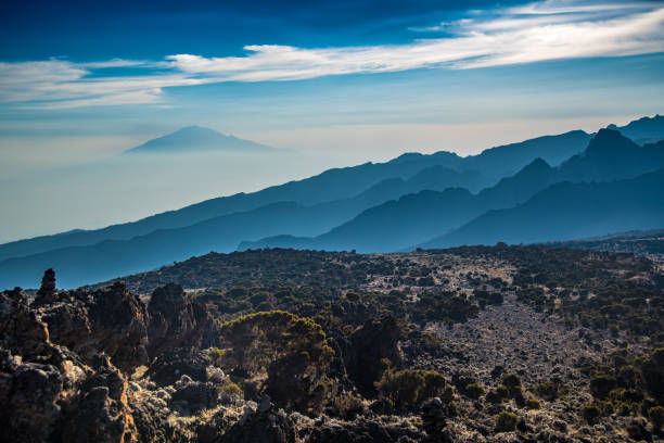 Machame Route