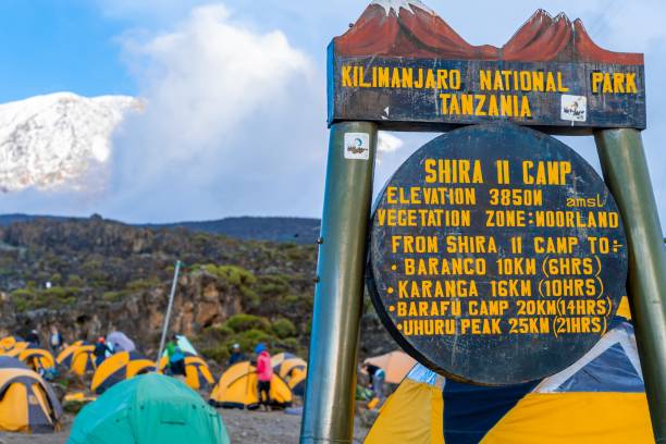 Barranco Camp