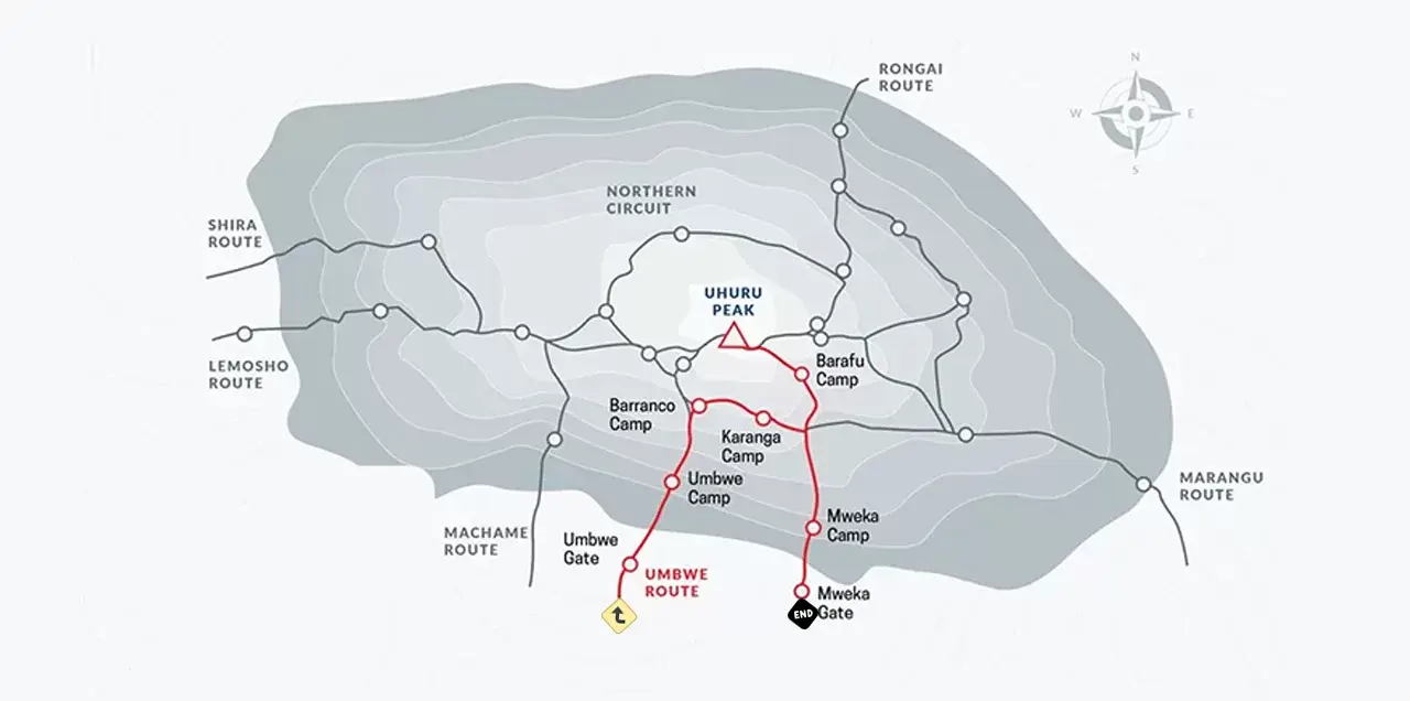 Umbwe Route map and trail on Kilimanjaro